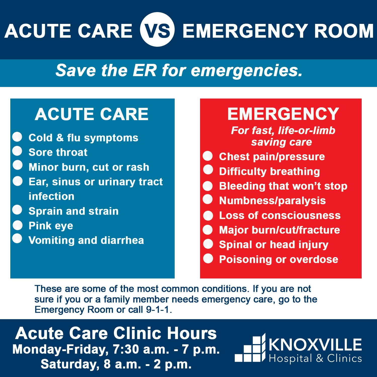 Acute Care Knoxville Hospital And Clinics