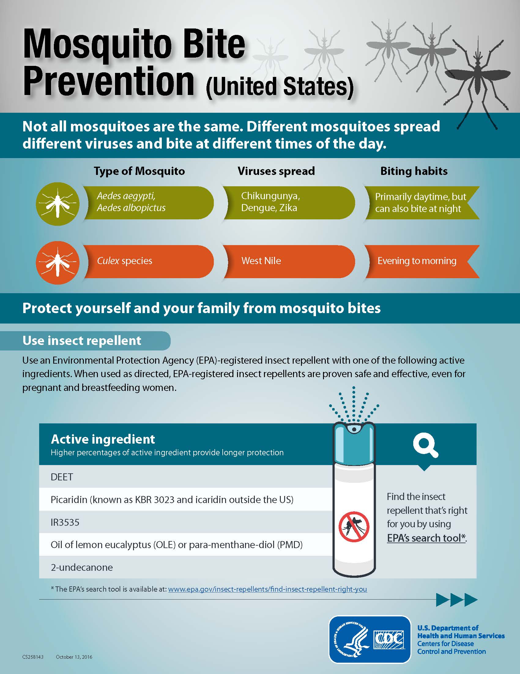 Mosquito one